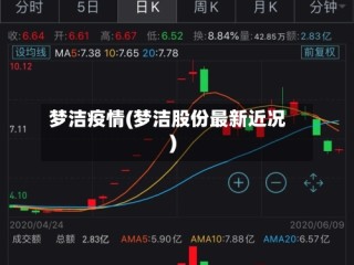梦洁疫情(梦洁股份最新近况)