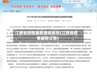 江西省疫情最新通报排名(江西省疫情最新公告)