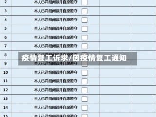 疫情复工诉求/因疫情复工通知
