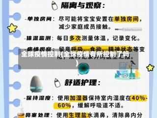 全球疫情控制(全球疫情有所控制了吗)