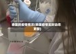 泰国的疫情情况(泰国疫情实时动态更新)