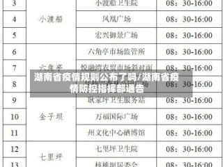 湖南省疫情规则公布了吗/湖南省疫情防控指挥部通告