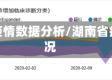 湖南省疫情数据分析/湖南省疫情状况