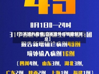 【日本境外疫情,日本境外疫情最新消息】