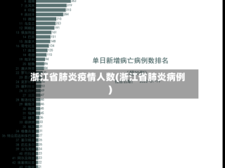浙江省肺炎疫情人数(浙江省肺炎病例)