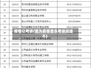 疫情让考级(因为疫情音乐考级给退不)