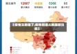 【疫情又新增了,疫情新增人数最新消息】