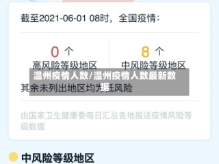 温州疫情人数/温州疫情人数最新数据