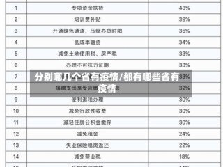 分别哪几个省有疫情/都有哪些省有疫情