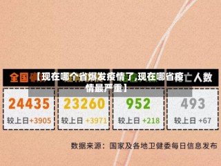 【现在哪个省爆发疫情了,现在哪省疫情最严重】