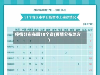 疫情分布在哪10个省(疫情分布地方)