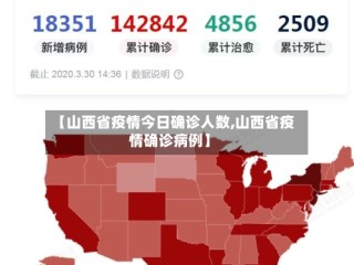 【山西省疫情今日确诊人数,山西省疫情确诊病例】