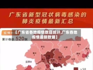 【广东省各地疫情数目统计,广东各地疫情最新数据】