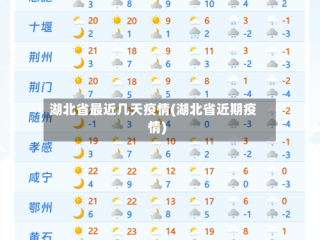 湖北省最近几天疫情(湖北省近期疫情)