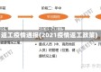 返工疫情通报(2021疫情返工政策)