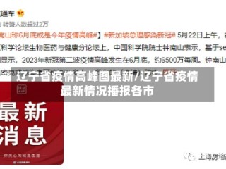 辽宁省疫情高峰图最新/辽宁省疫情最新情况播报各市