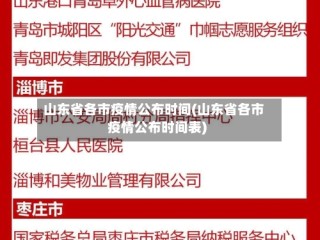 山东省各市疫情公布时间(山东省各市疫情公布时间表)
