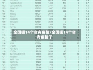 全国哪14个省有疫情/全国哪14个省有疫情了
