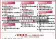 【江苏省疫情等级风险划分,江苏省的疫情风险等级】