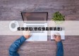 疫情俄超(俄疫情最新消息)