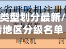 河北省疫情类型划分最新/河北省疫情地区分级名单