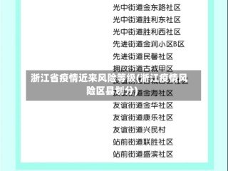浙江省疫情近来风险等级(浙江疫情风险区县划分)