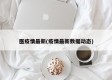 医疫情最新(疫情最新数据动态)