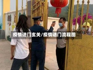 疫情进门玄关/疫情进门流程图