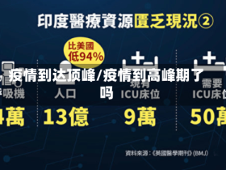 疫情到达顶峰/疫情到高峰期了吗