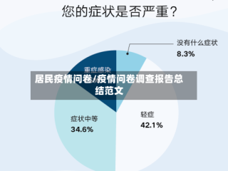 居民疫情问卷/疫情问卷调查报告总结范文