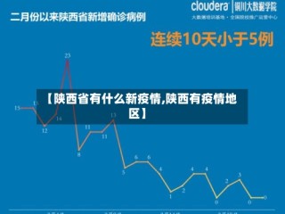 【陕西省有什么新疫情,陕西有疫情地区】
