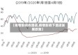 【疫情影响的酒店,疫情影响下酒店发展政策】
