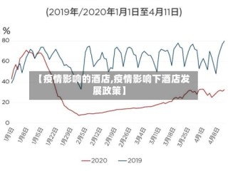 【疫情影响的酒店,疫情影响下酒店发展政策】