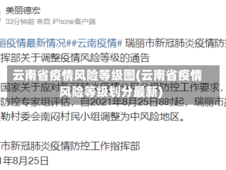 云南省疫情风险等级图(云南省疫情风险等级划分最新)
