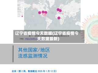 辽宁省疫情今天数据(辽宁省疫情今天数据最新)