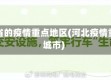 河北省的疫情重点地区(河北疫情重点城市)