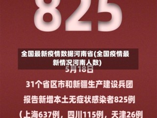 全国最新疫情数据河南省(全国疫情最新情况河南人数)