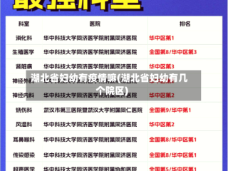 湖北省妇幼有疫情嘛(湖北省妇幼有几个院区)
