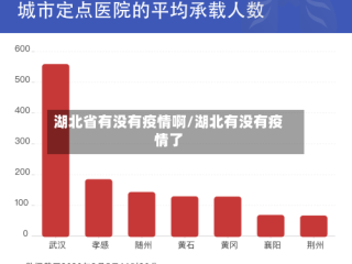 湖北省有没有疫情啊/湖北有没有疫情了