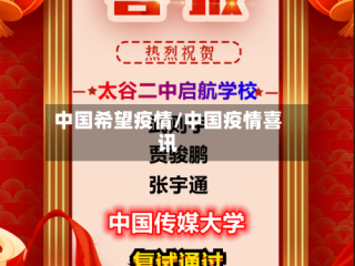 中国希望疫情/中国疫情喜讯