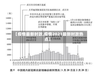【疫情最新时政,疫情2021最新时政热点】