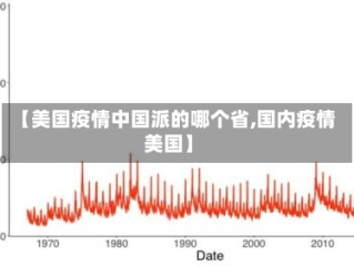【美国疫情中国派的哪个省,国内疫情美国】