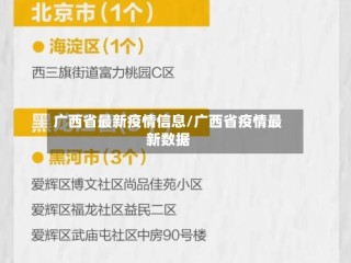 广西省最新疫情信息/广西省疫情最新数据