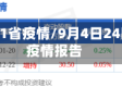 9月4号31省疫情/9月4日24时全国疫情报告
