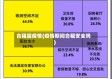 合租屋疫情(疫情期间合租安全吗)