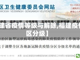 【福建省疫情等级与解除,福建疫情分区分级】