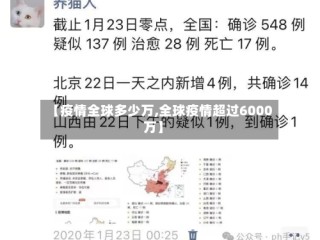 【疫情全球多少万,全球疫情超过6000万】