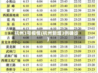 杭州3号疫情(杭州新增3例确诊)