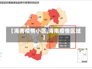 【海南疫情小区,海南疫情区域】