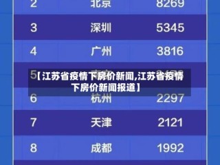 【江苏省疫情下房价新闻,江苏省疫情下房价新闻报道】